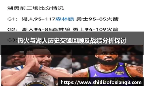 热火与湖人历史交锋回顾及战绩分析探讨